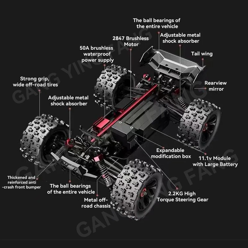 1:14 Ratio 80 Kilometers Per H - Rc Hobby Grade Car 评论和价格