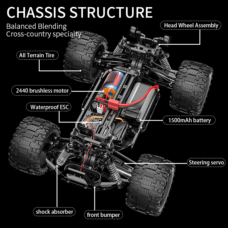 KF18 1:14 4WD RC Car Off-Road  - Rc Hobby Grade Car 评论和价格