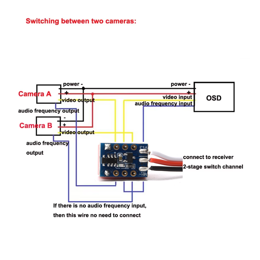 Mini Relay PWM Switch 1CH 2 Po - Hobby Queen Rc 评论和价格